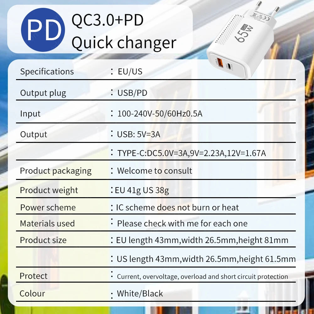 Total 65W Fast Charger USB Type C Quick Charge Wall Charger For iPhone 15 Samsung Xiaomi Huawei PD Phone Charger Power Adapter - covers4phones