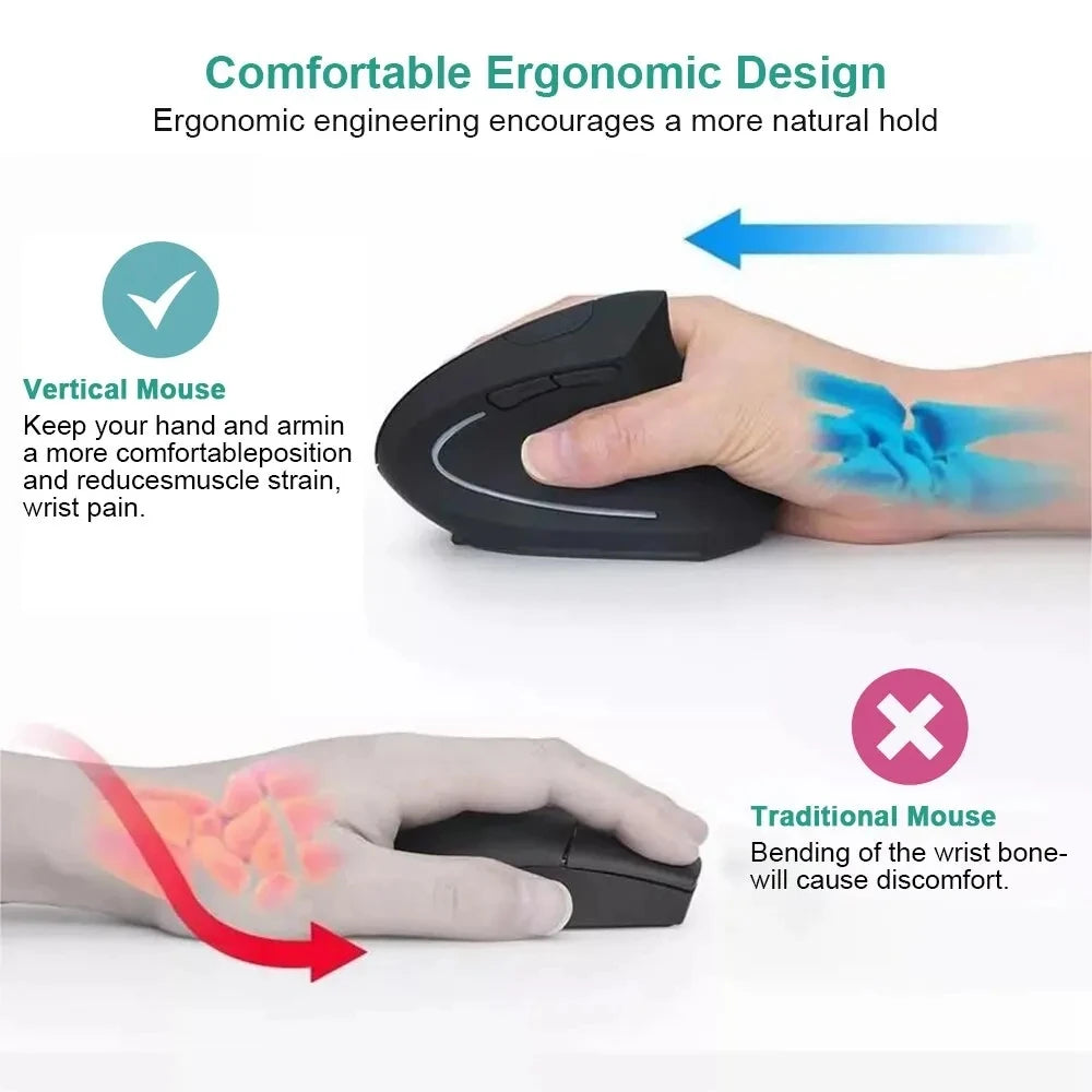Vertical Mouse Ergonomic 2.4GHz Wireless Optical Mice 3 Adjustable DPI 800/1200/1600 6 Buttons for Laptop PC Computer Desktop - covers4phones