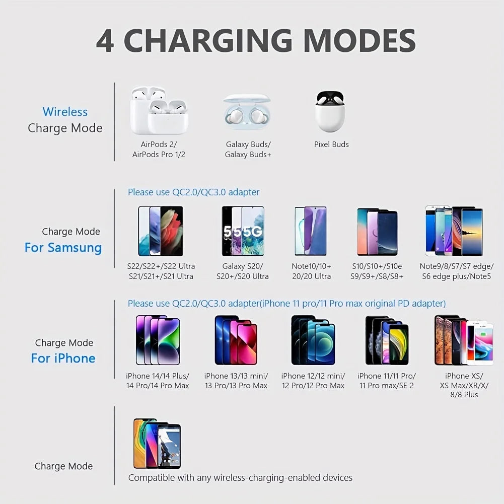 30W Wireless Charger Pad for iPhone 15 14 13 12 Pro Max X Samsung Xiaomi Phone Qi Chargers Induction Fast Charging Dock Station - covers4phones