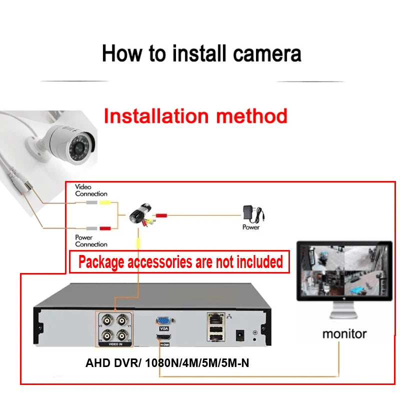 JIENUO 4K AHD Camera CCTV Security Surveillance Outdoor Waterproof Infrared NightVision Indoor CVI 1080P 5MP HD Home Cam Monitor