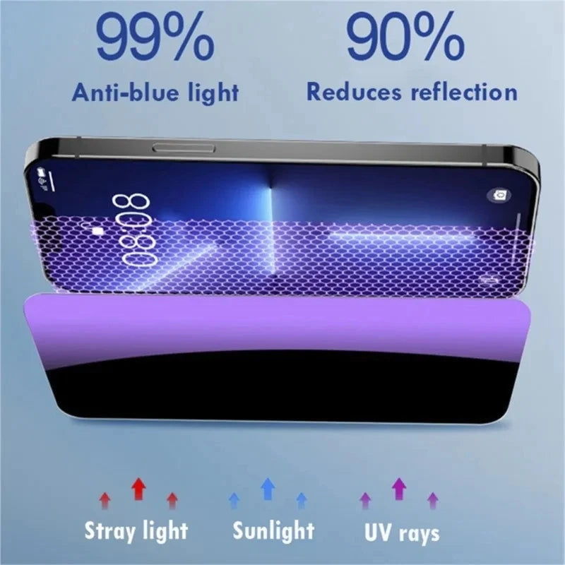 3-1 Pcs Anti Blue Light Privacy Tempered Glass for iPhone 16 15 Pro Max 14 Plus 13 12 Mini 11 Eye Protection Screen Protector
