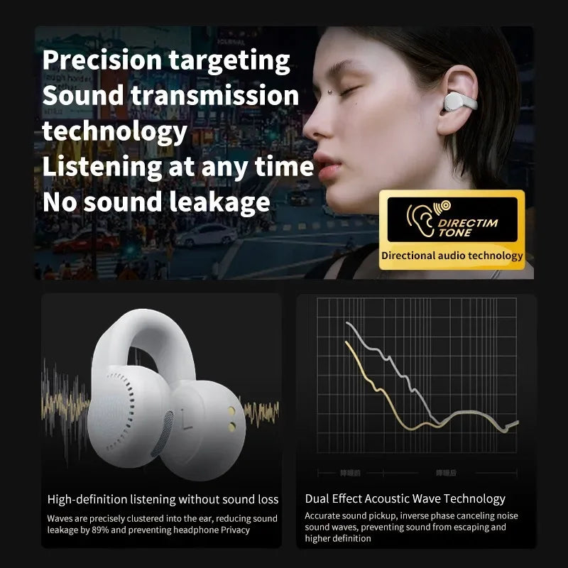 Xiaomi Mijia Original OWS Clip-on Wireless Earphones Low Latency ENC Noise Cancel Headset Long Life Game Bluetooth Headphones - covers4phones