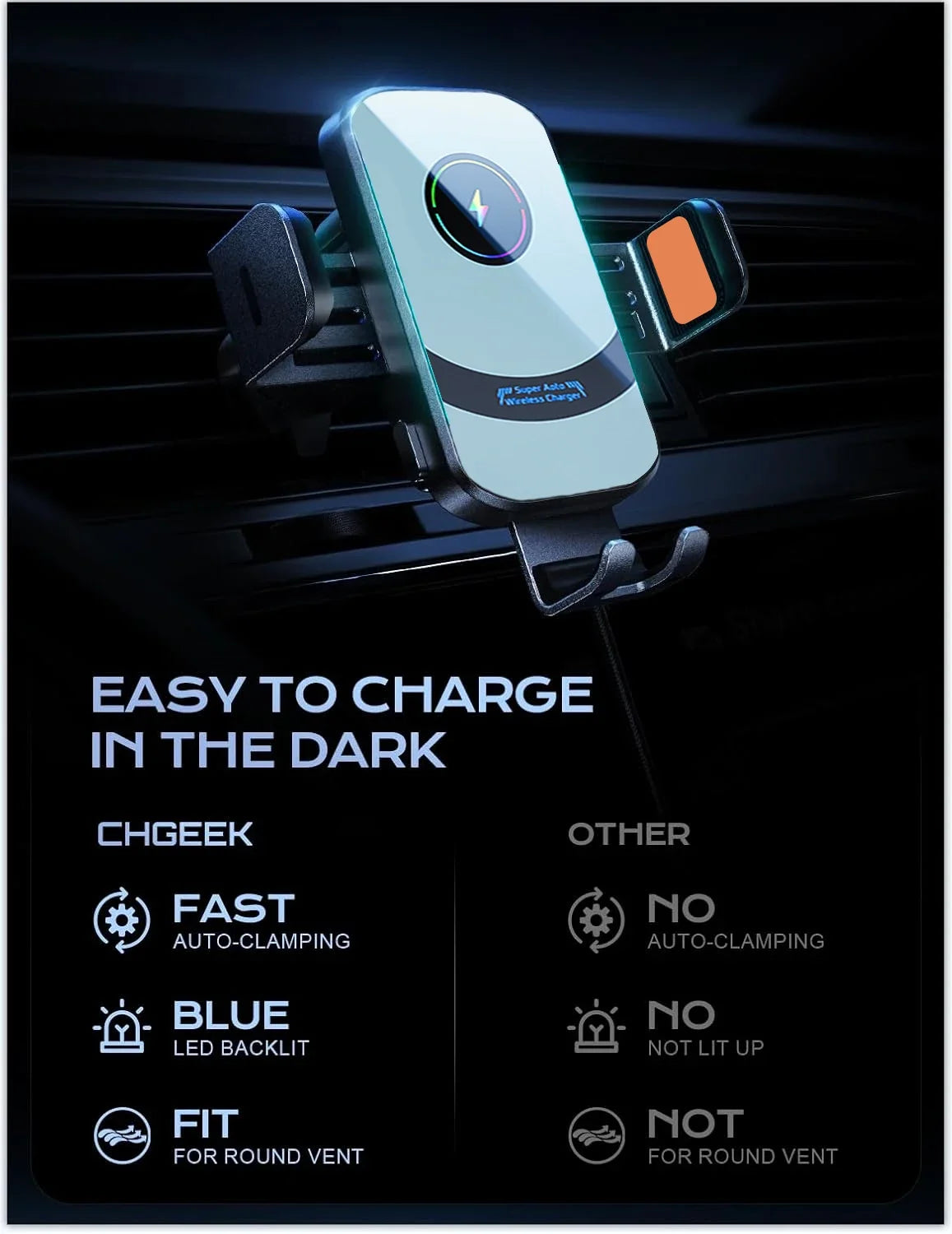 UYUXIO Auto Clamping Wireless Car Charger 66W Super Fast Charging  Air Vent Car Phone Holder for iPhone 16 15 14 Pro Max 13 12