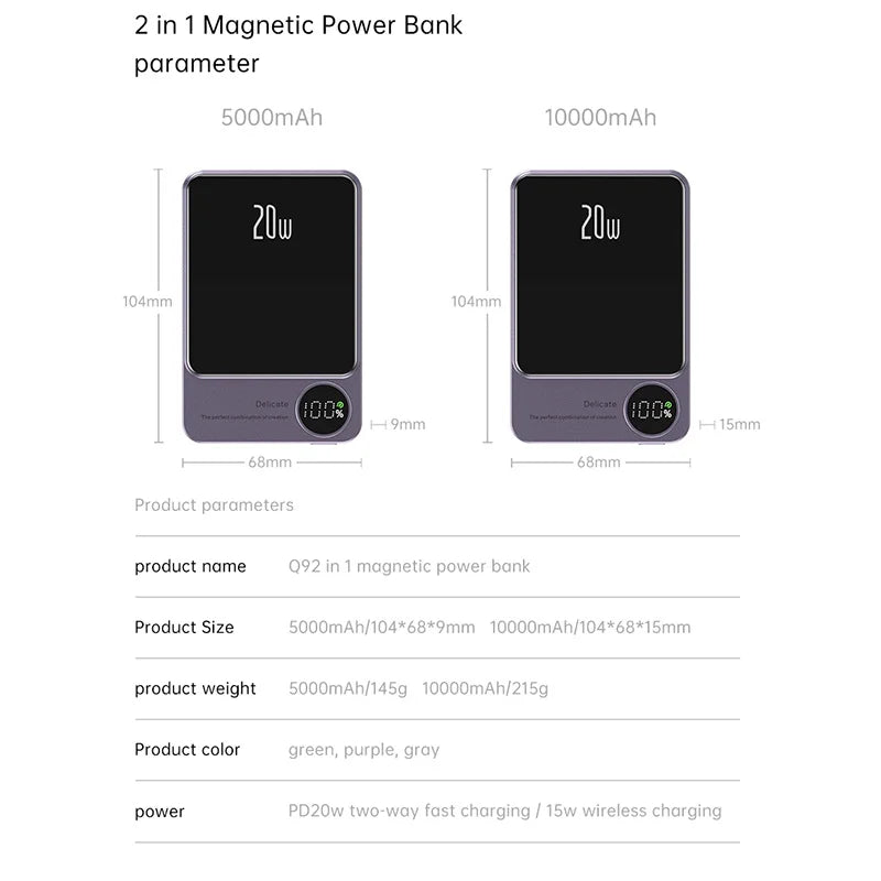 10000mAh Alloy Macsafe Powerbank Magnetic Power Bank Wireless Fast Charger For iPhone 15 14 13 12 11 Backup battery For Magsafe - covers4phones