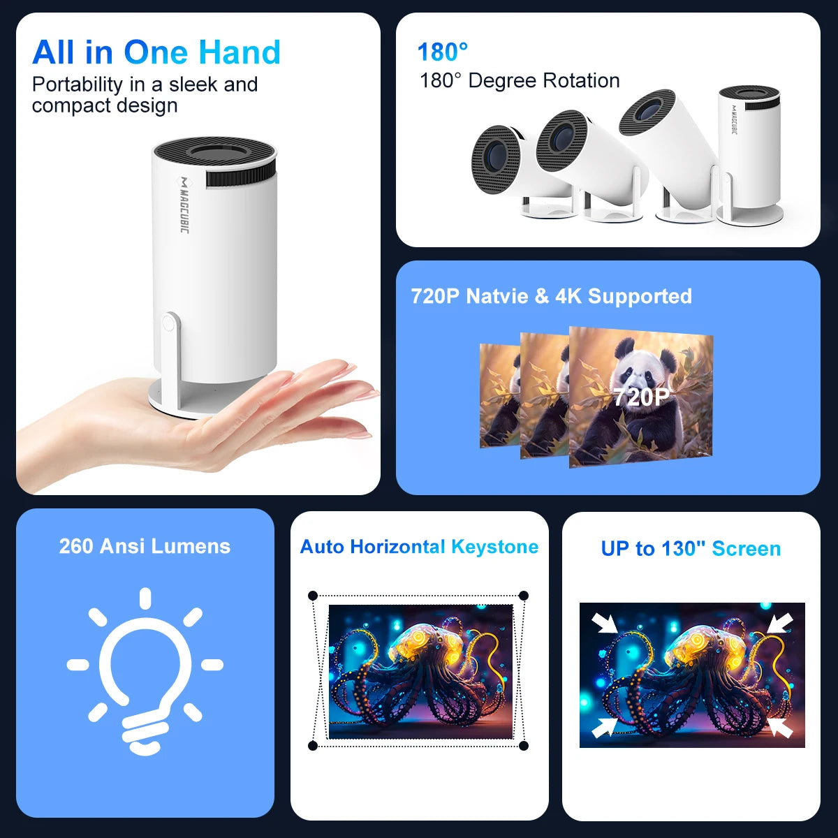 Transpeed 4K Wifi6 HY300 Pro Projector Android 11 260 ANSI Dual WIFI Allwinner H713 BT5.0 720P Home Cinema Outdoor Portable - covers4phones