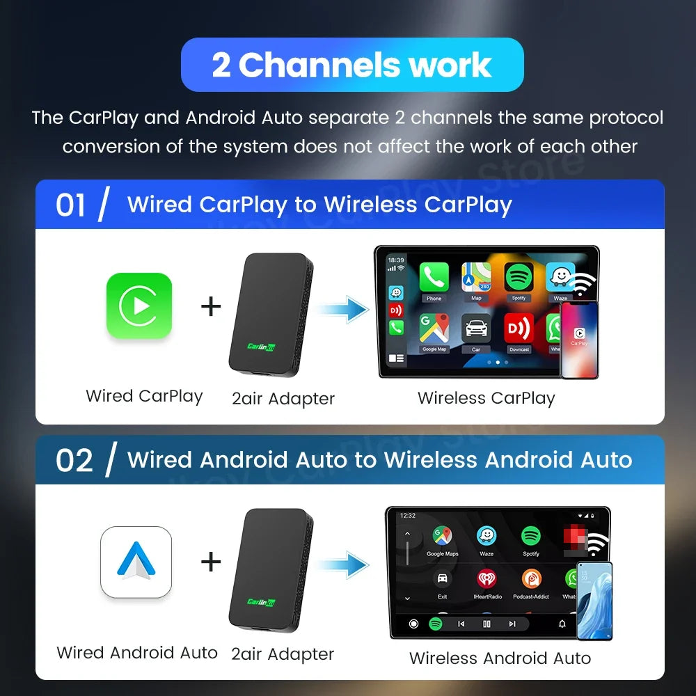 Carlinkit 5 2air Wireless CarPlay Android Auto Wireless Box 2in 1 Adapter 2-Channel Work Waze Spotify 5.8Ghz WiFi BT5.0 Siri GPS - covers4phones