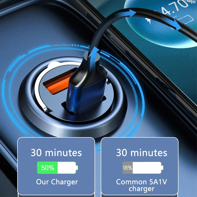 100W Mini Car Charger Lighter Fast Charging for iPhone QC3.0 Mini PD USB Type C Car Phone Charger for Xiaomi Samsung Huawei - covers4phones