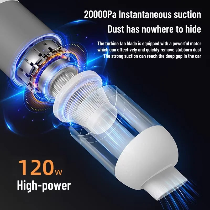Xiaomi New 39800PA 3 in1 Wireless Car Vacuum Cleaner Automobile Vacuum Clean Portable Handheld Mini Dust Catcher For Car Home