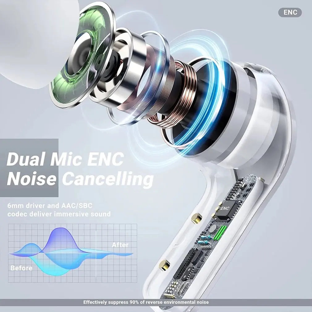 TWS Wireless Earphones Transparent Bluetooth In Ear Headset ENC Sports Headphones LED Power Digital Display Stereo Sound Earbuds - covers4phones