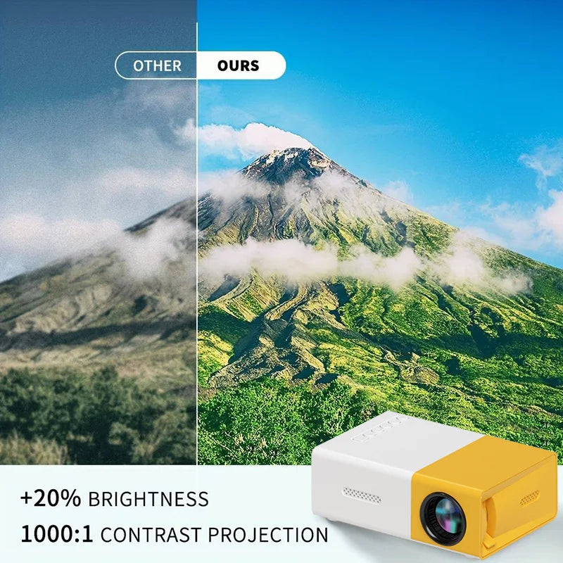 YG300 Mini Projector Portable Projector Wifi Smart 1280 720P Full HD Office Home Theater Video Mini Projector Mobile Projection - covers4phones