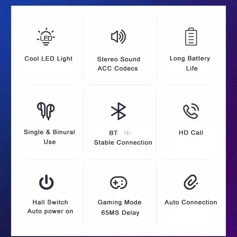 New X15 TWS Bluetooth Earphones Wireless Headphones 65ms Low Latency Earbuds Esport Gaming Headset Gamer Earphone Mic For Xiaomi