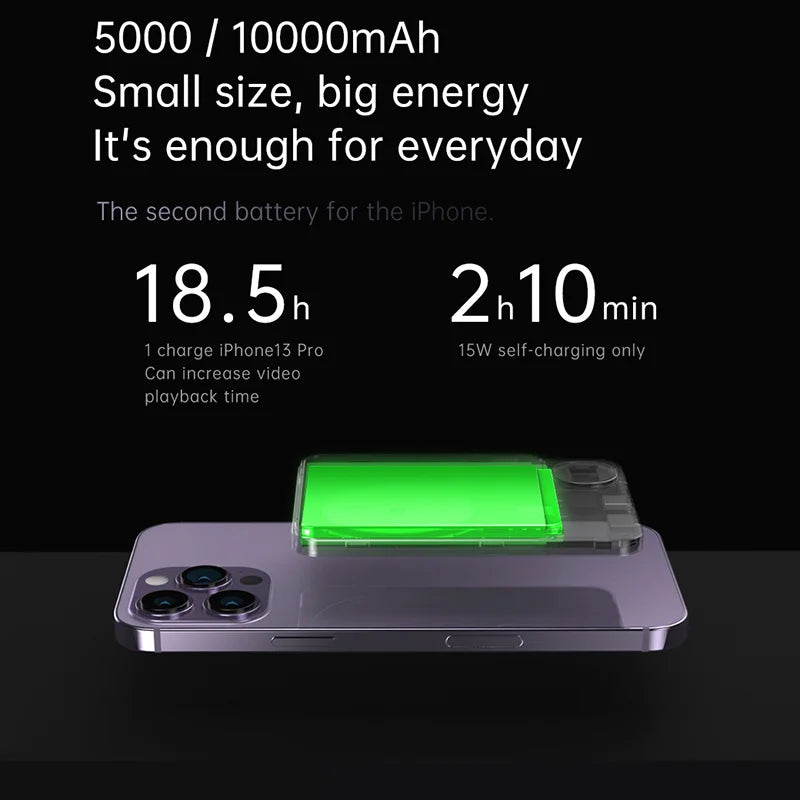 10000mAh Alloy Macsafe Powerbank Magnetic Power Bank Wireless Fast Charger For iPhone 15 14 13 12 11 Backup battery For Magsafe - covers4phones