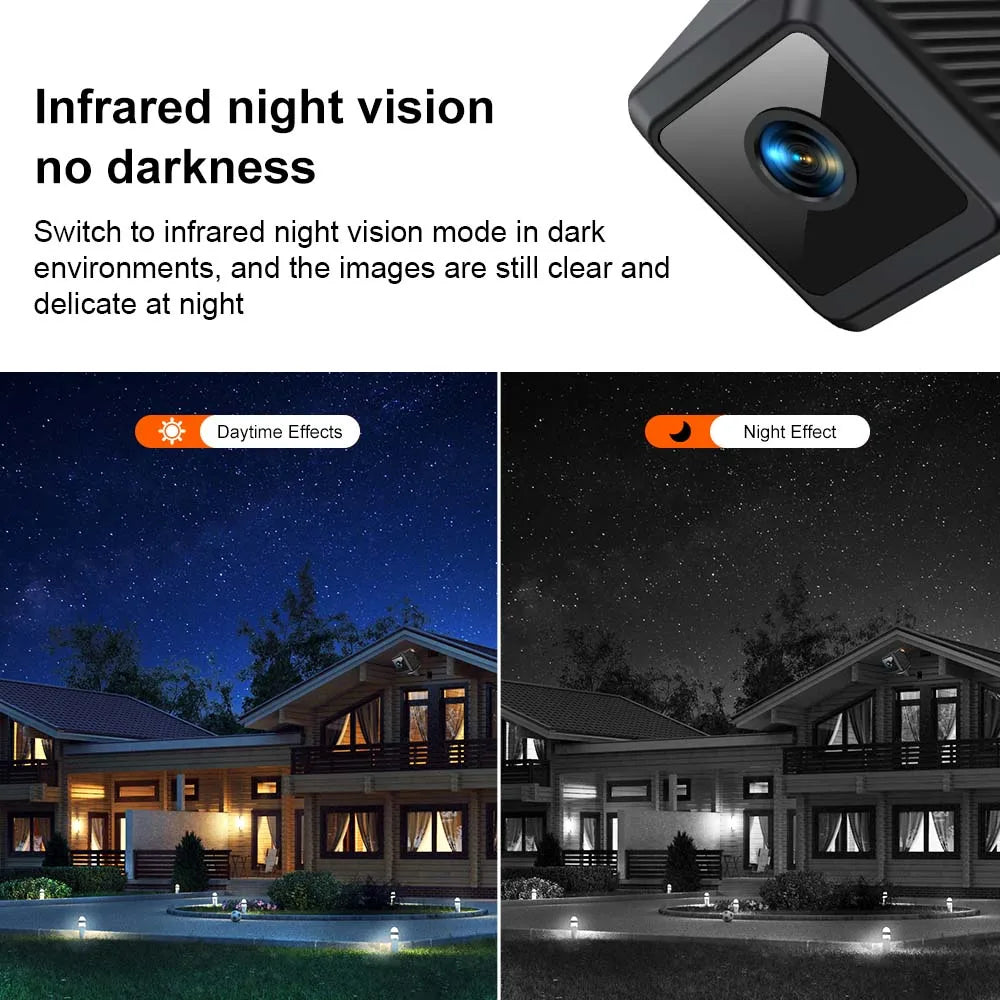 W02 HD1080P Mini Camera Strong Magnetic Wireless WiFi Camera Baby Monitor Pet Detection Home Safety Security Night Vision Camera
