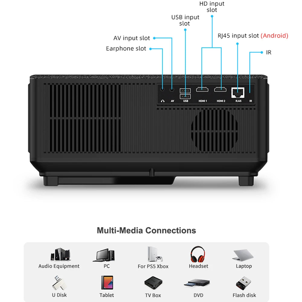 ThundeaL Full HD 1080P Projector TD98 WiFi LED 2K 4K Video Movie Beam TD98W Android Projector PK DLP Home Theater Cinema Beamer - covers4phones
