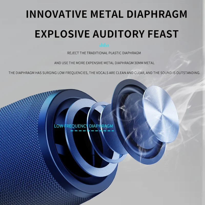 Zealot-S32 Wireless Speaker Outdoor Portable Subwoofer Speaker, Waterproof IPX 6, Dual Pairing,1800mAh Battery - covers4phones
