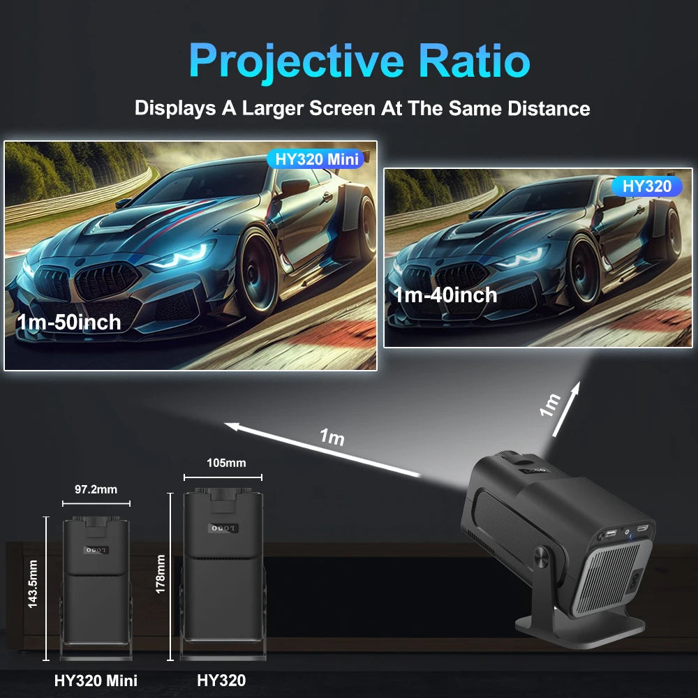 Velec HY320 Mini Projector Upgrade 4K Android 11 WiFi 6 BT 5.0 Allwinner H713 Home Outdoor Portable Projector HY320 MINI - covers4phones