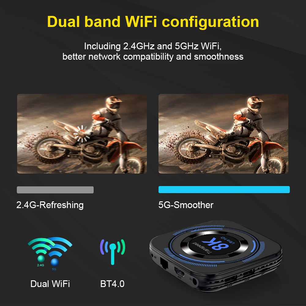 Transpeed Android 12 TV BOX Allwinner H618 Dual Wifi 32G64G Quad Core Cortex A53 Support 8K 4K BT Voice Media player Set top box - covers4phones