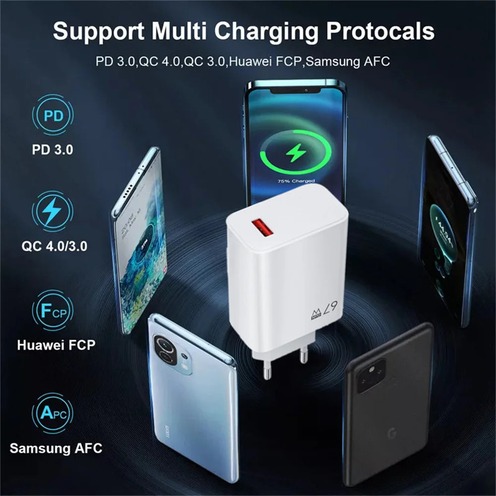 Total 67W GaN USB Charger Fast Charging Mobile Phone Adapter USB Quick Charger QC3.0 Adapter For iPhone15 Samsung Xiaomi Redmi - covers4phones