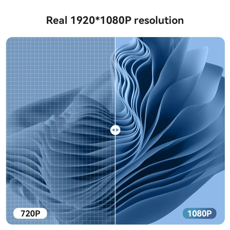 WANBO NEW T2 Max Projector 1080p Full Hd Android 9.0 Mini Wifi Auto Focus 450Ansi Portable Projector HIFI Sound Home Outdoor - covers4phones