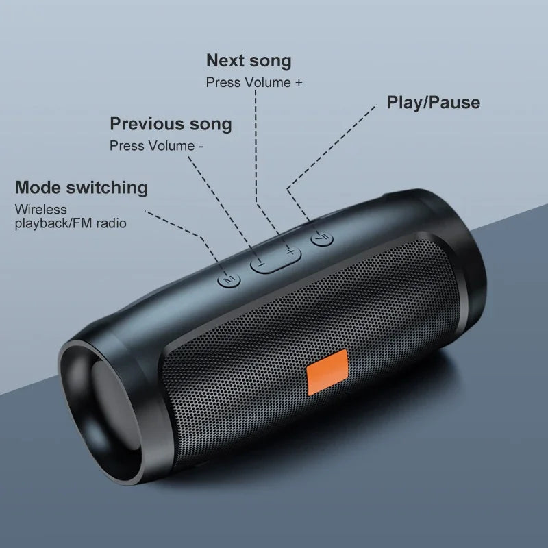 TF USB Bluetooth Speaker Dual Speaker Stereo Outdoor Tfusb Playback Fm Voice Broadcasting Portable Subwoofer Wireless Speaker - covers4phones