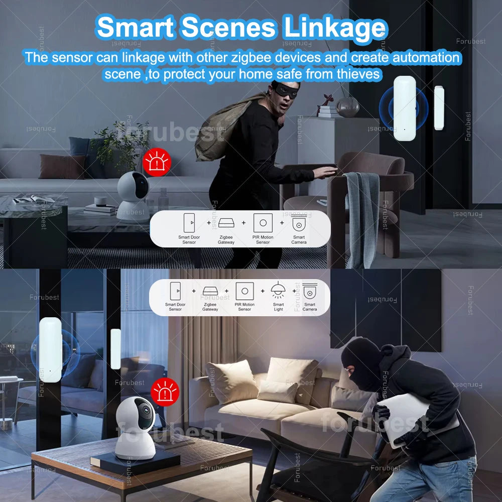 Tuya Zigbee Smart Door Sensor Contact Sensor Window Door Open Closed Detector Home Security Protection Device Works With Z2MQTT