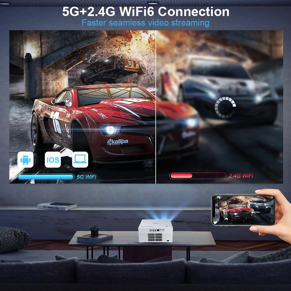 ThundeaL 2K 4K Full HD 1080P Projector TDA7W 2G 32G Android 13 WiFi 6 Home Theater TDA7 Beam Projector for Outdoor Meeting Video - covers4phones