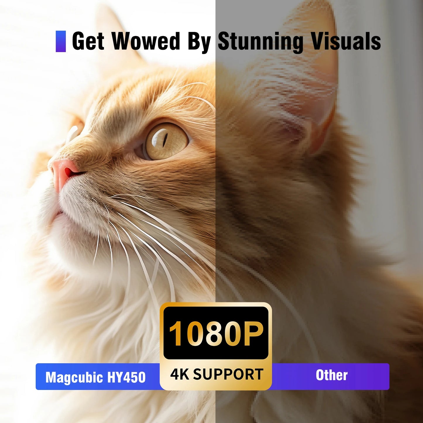 Magcubic Ultra Short Throw HY450 Projector with Auto Offset 8K 4K 1080P 900ANSI BT5.4 Electronic Focus WiFi6 AllwinnerH716 Voice - covers4phones