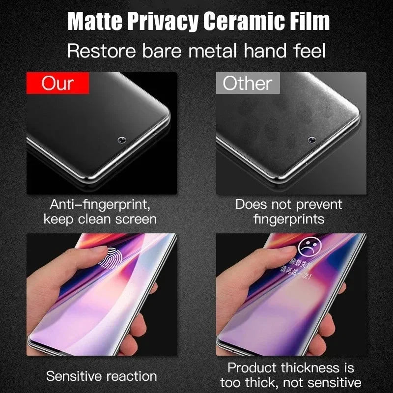 3Pcs Matte Ceramic Privacy Screen Protector for Samsung Galaxy S21 S20 S22 S23 S24 Ultra Note 20 10 S8 S9 S10 Plus Anti Spy Film - covers4phones