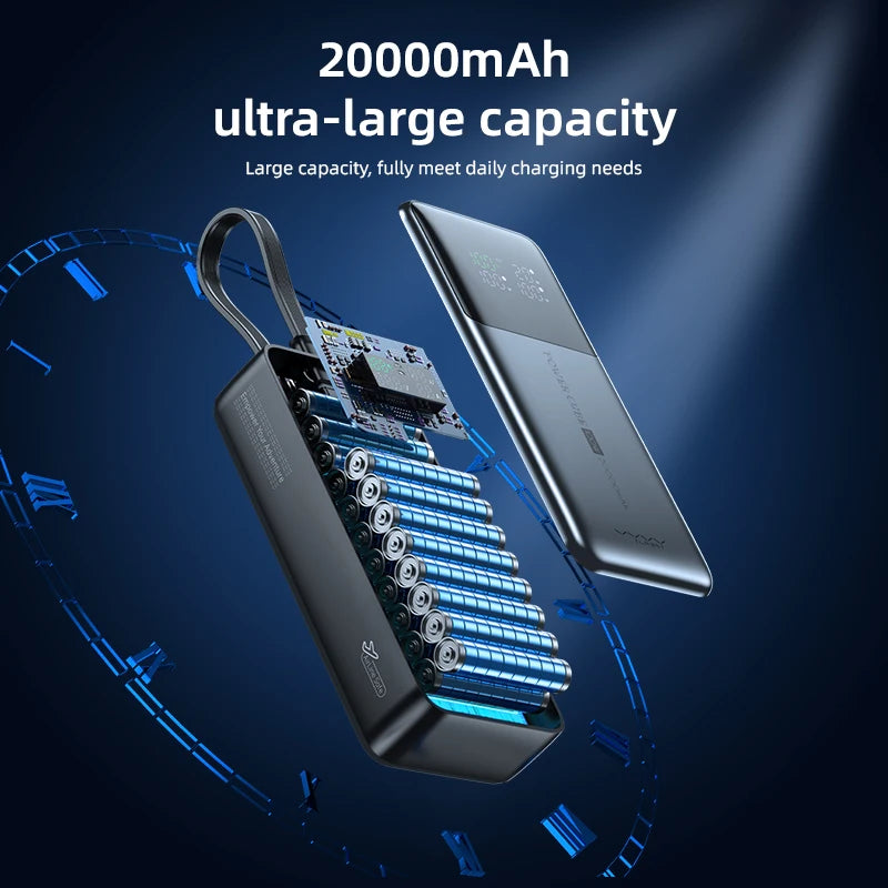 VYVYLABS 20000mAh CCC Power Bank 100W Digital Display Fast Charging Powerbank Portable External Battery With Cable For iPhone 17