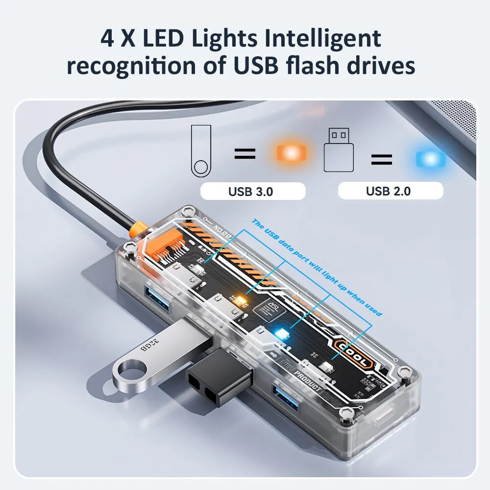 ASOMETECH Type C HUB 4 in 1 USB C to USB 3.0 Transparent Punk Docking Station Splitter Adapter For MacBook Laptop iPhone Samsung