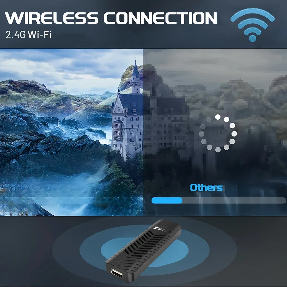 Mini TV Stick 4K Android TV TVR3-S WIith Cortex A53 Wifi 2.4G HDR10 YouTube Remote Control Home Theater Android TV Stick Box