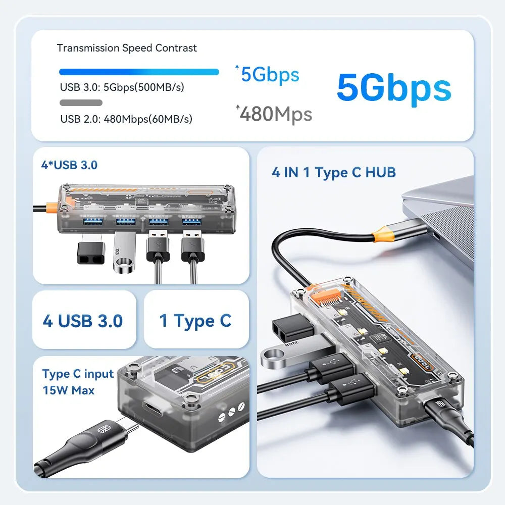 ASOMETECH Type C HUB 4 in 1 USB C to USB 3.0 Transparent Punk Docking Station Splitter Adapter For MacBook Laptop iPhone Samsung