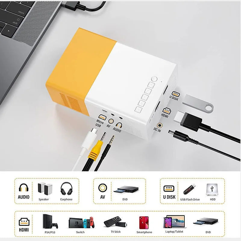 YG300 Mini Projector Portable Projector Wifi Smart 1280 720P Full HD Office Home Theater Video Mini Projector Mobile Projection - covers4phones