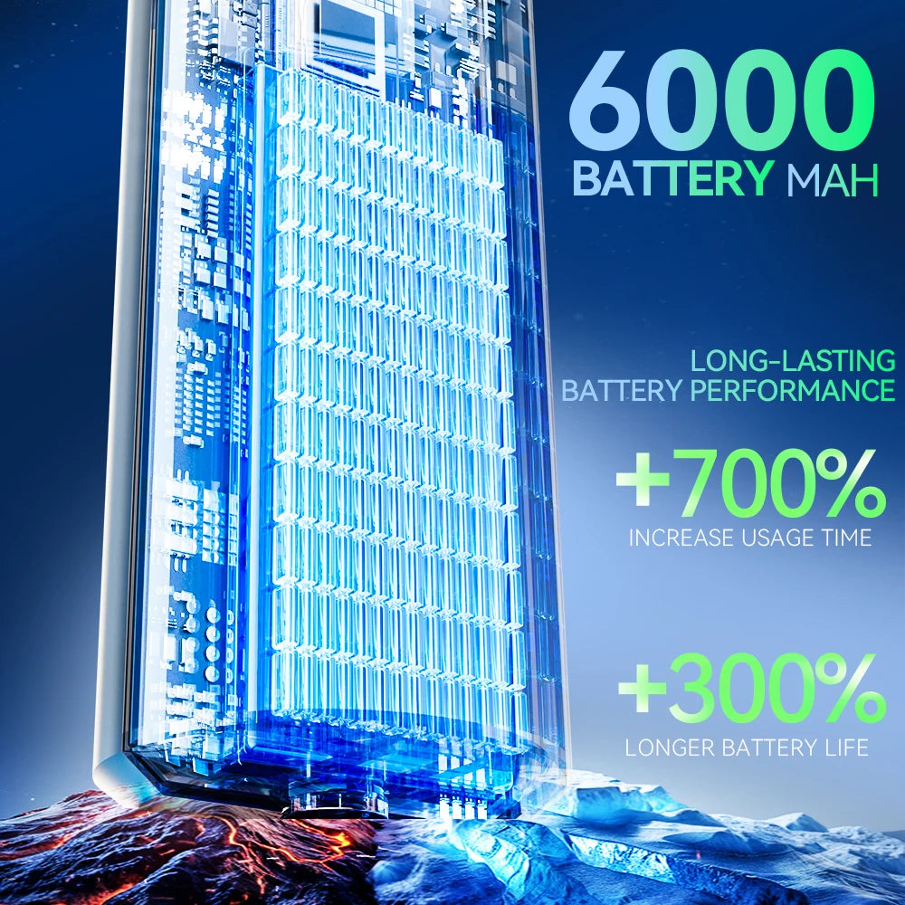 SZUK Mini Car Vacuum Cleaner 985000Pa Wireless Handheld Cleaner Cleaning Machine Strong Powerful Portable Vacuum Cleaner Car