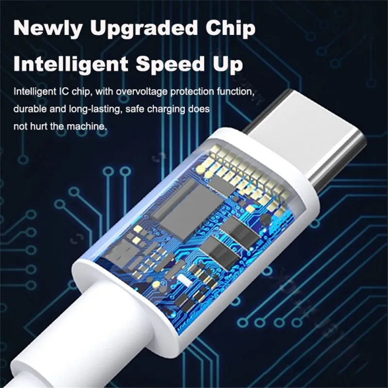 120W 4 Port USB C Charger PD3.0 Fast Charging Station Data Cable Wall Adapter For iPhone Samsung Xiaomi Redmi Huawei EU US Plug