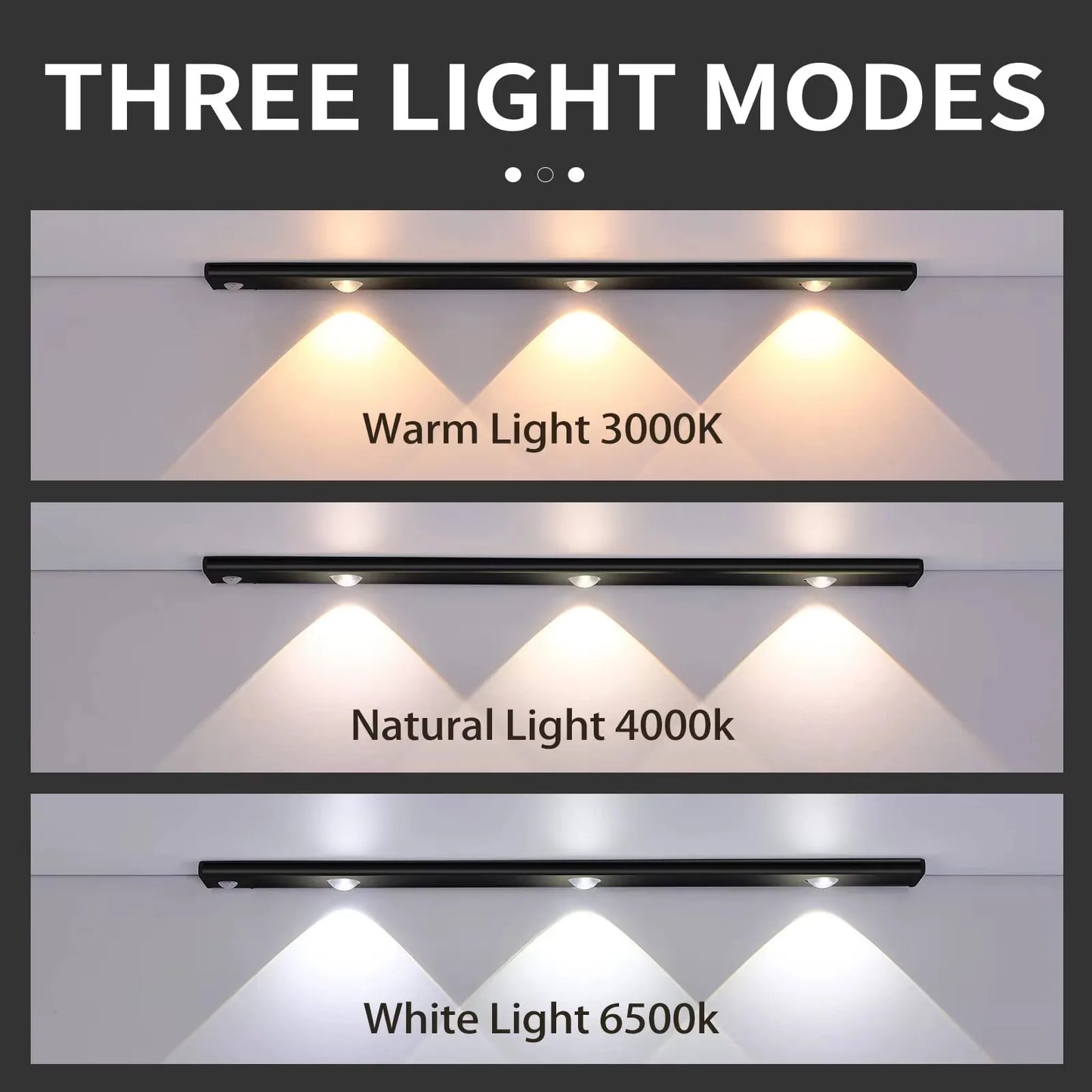 LED Ultra Thin Under Cabinet Lights Motion Sensor night light Wireless 3Color Dimmable For Kitchen Cabinet Bedroom Wardrobe Ligh