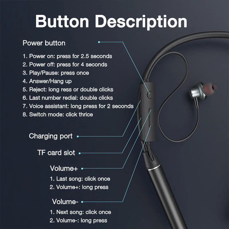 EARDECO 1000mAh Bluetooth Headphone with Mic Wireless Headphones Bass Music Headset Stereo Sport Earbuds Phone Neckband Earphone