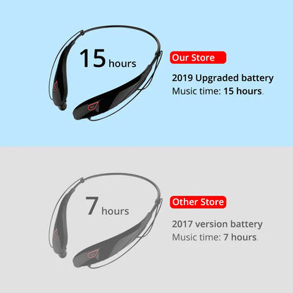 EARDECO Large Battery Bluetooth Headphone Handsfree Sport Wireless Headphones Neckband Earphones Bass Headset with Mic Stereo