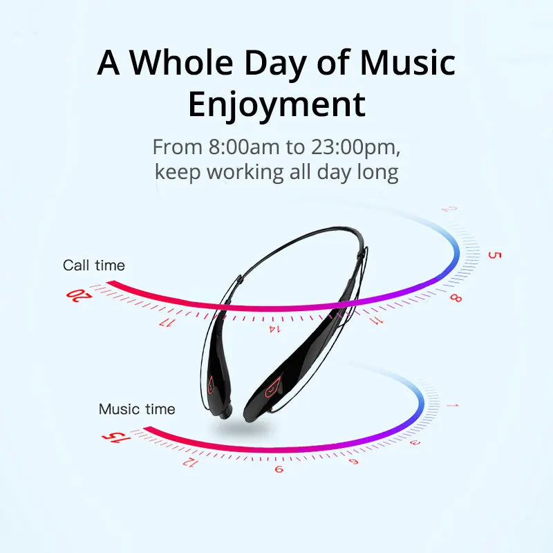 EARDECO Large Battery Bluetooth Headphone Handsfree Sport Wireless Headphones Neckband Earphones Bass Headset with Mic Stereo