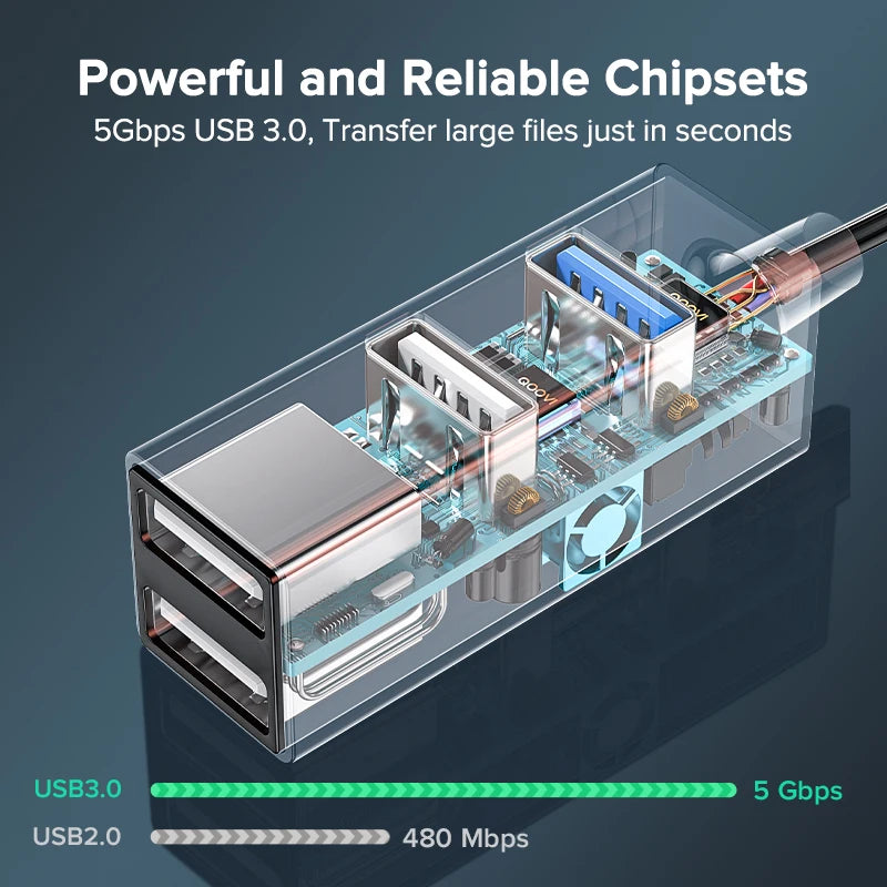 QOOVI USB C HUB 4 Ports USB Type C to USB 3.0 HUB Splitter USB-C Adapter Dock For Macbook Pro iPad Surface Samsung S21 Xiaomi