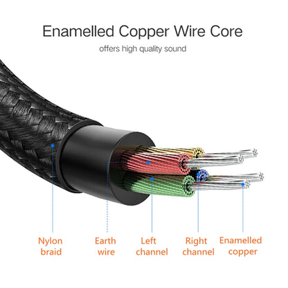 2M/3M/5M 3.5mm male to male extension cable aux cable Round Flat Braided Wire Cord Audio Data Cable for Car/Headphone/PM4