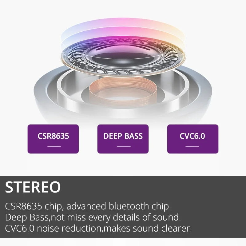 EARDECO Large Battery Bluetooth Headphone Handsfree Sport Wireless Headphones Neckband Earphones Bass Headset with Mic Stereo