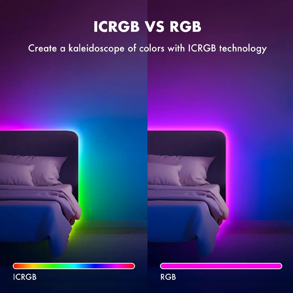 Tuya WiFi COB RGBIC LED Strip 12V 5m Music Sync Dream Color WS2811 Addressable Party Light RF Remote Control f Alexa Google Home