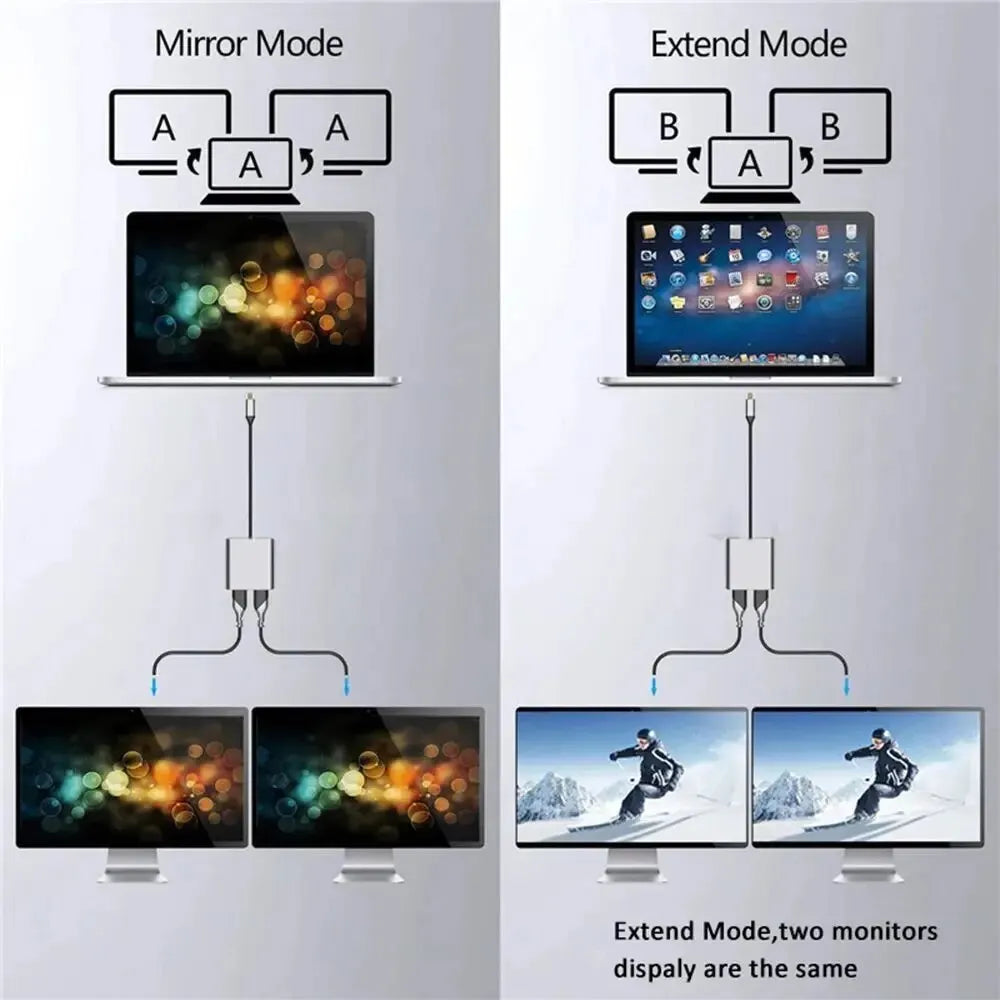 4k Display Usb C Thunderbolt3 Dual HdTV Extend 2 Monitors Usb 3.0 Hub Type-C Dock Pd Fast Charging For Macbook Pro Air