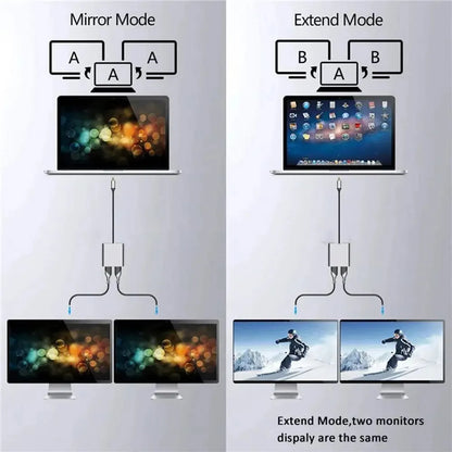 4k Display Usb C Thunderbolt3 Dual HdTV Extend 2 Monitors Usb 3.0 Hub Type-C Dock Pd Fast Charging For Macbook Pro Air