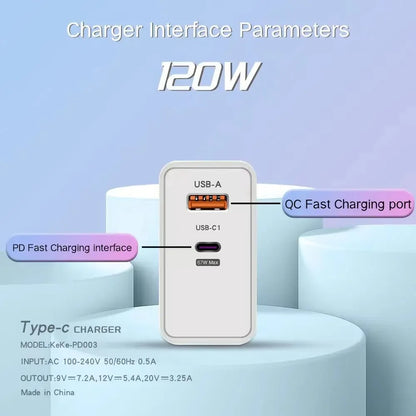 Total 120W USB Charger Type C Fast Charging Wall Charger Adapter EU/US Plug Travel Charger For iPhone 15 Samsung  Xiaomi Huawei