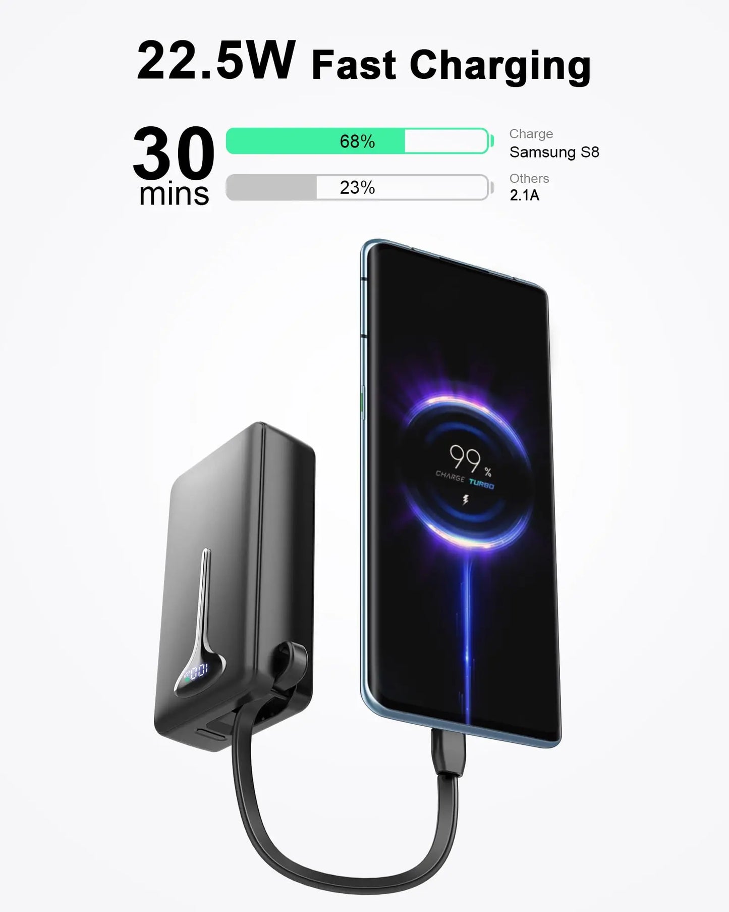 10000mAh Portable Charger Power Bank with 22.5W Fast Charging, USB-C In&Out, Built-in Cable,Travel Essentials for iPhone,Android