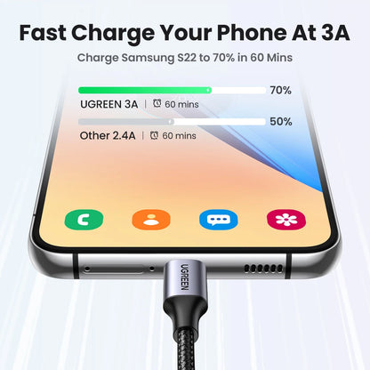 UGREEN 3A USB Type C Cable For Xiaomi Samsung Galaxy S24 Fast Charging USB Charging Data Cable 18W For iPhone 15 iPad Poco USB C - covers4phones