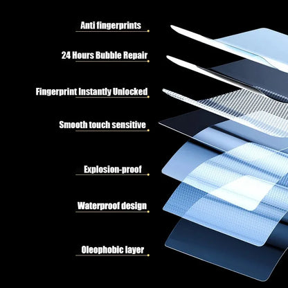 Diamond Tpu Hydrogel Film For Samsung Galaxy Z Fold 7 6 5 4 3 2 Anti oil Stains Screen Protector Flip 7 FE 6 Front Back Fold7 5G