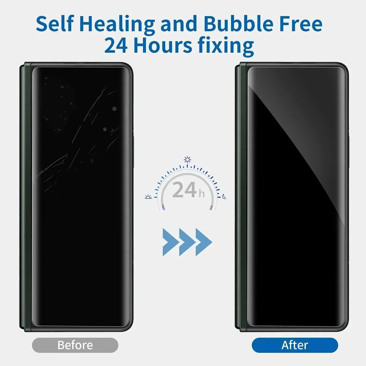Hydrogel Film For Samsung Galaxy Z Fold 7 6 5 4 3 Front Back Screen Protector Tempered Glass Camera Lens Film for ZFold6 ZFold7